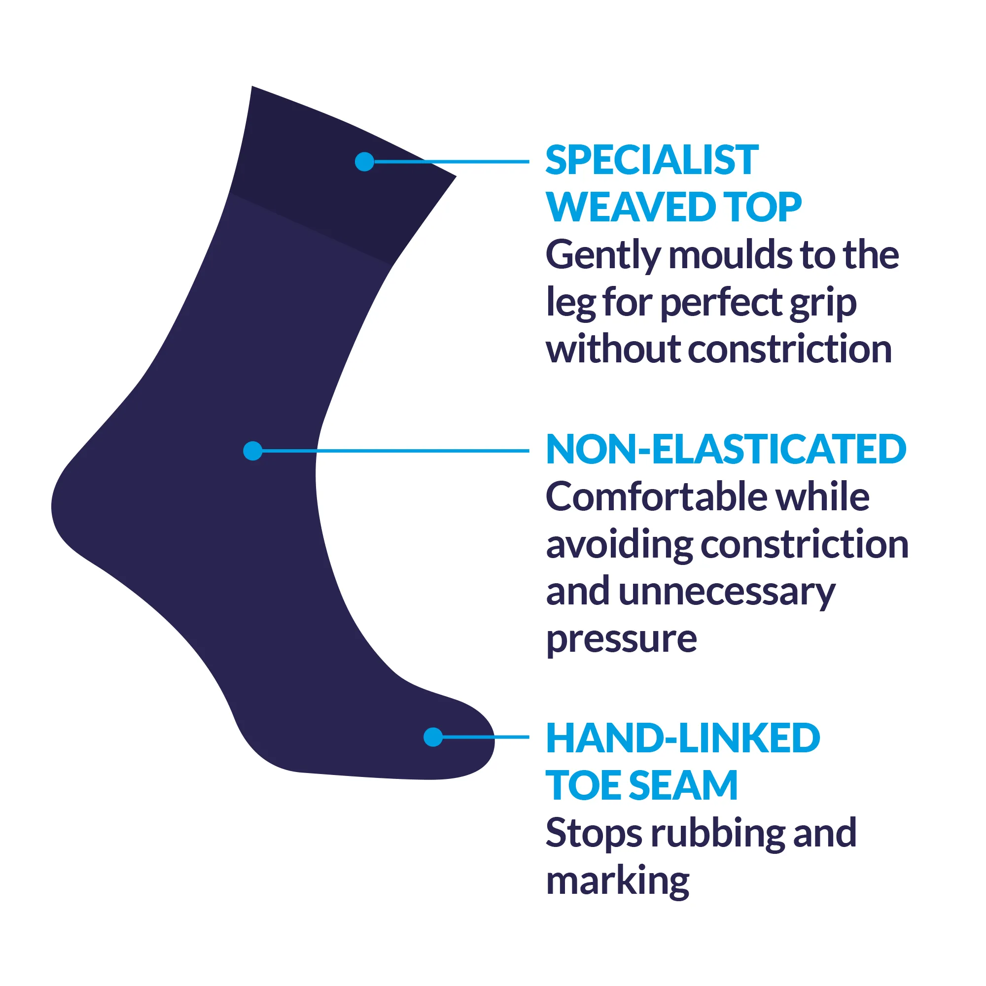 3 Pairs Dark Mix - Ladies Diabetic Soft Grip Non Elastic Loose Weave Top Diabetic Socks Size 4-8