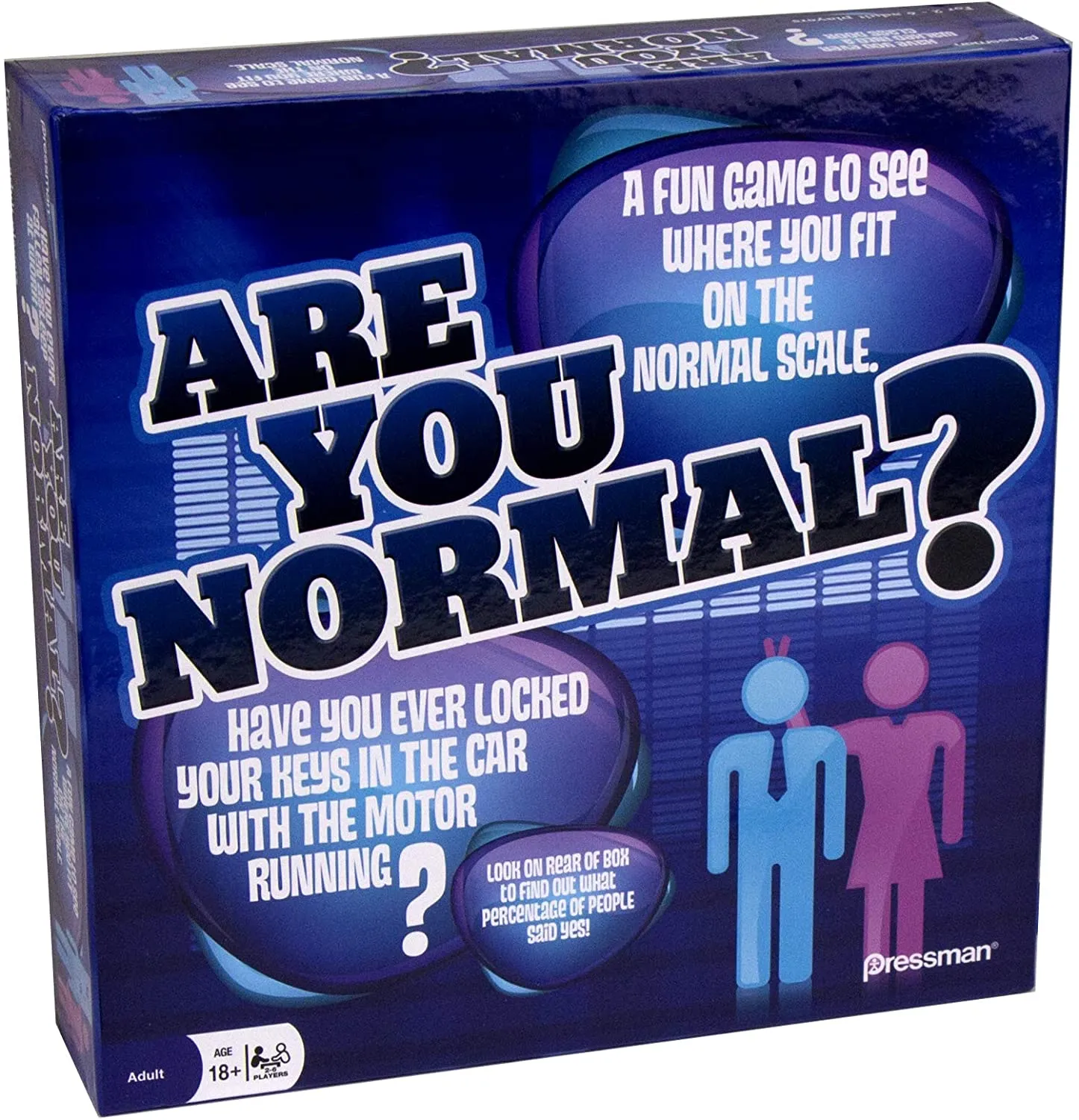 Are You Normal?